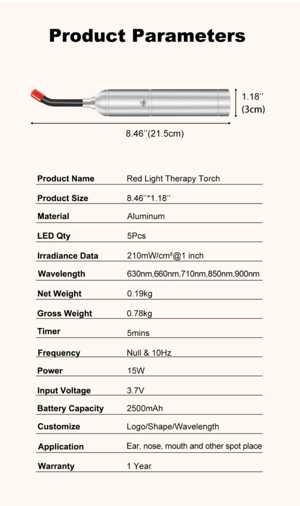 Soothing Nose And Ear Theory Lip Therapy Instrument - Image 6