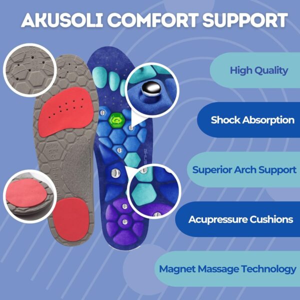 Magnetic Therapy Health Care Acupoint Foot Massage Insoles For Men And Women - Image 4